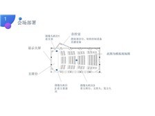 第2页_产品展示